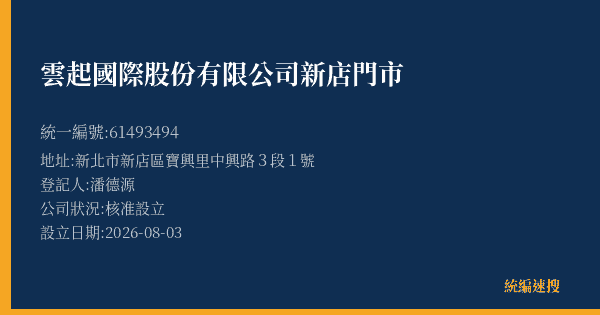 雲起國際股份有限公司新店門市的照片-統編 61493494(新北市) 公司登記資料與營業項目詳細圖表
