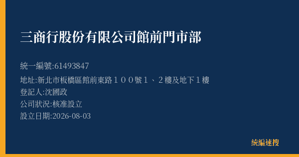 三商行股份有限公司館前門市部的照片-統編 61493847(新北市) 公司登記資料與營業項目詳細圖表