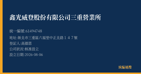 鑫光威登股份有限公司三重營業所的照片-統編 61494748(新北市) 公司登記資料與營業項目詳細圖表