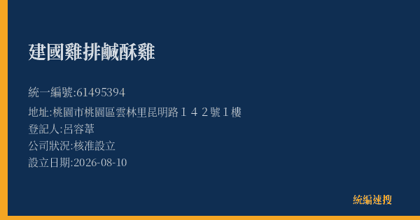 建國雞排鹹酥雞的照片-統編 61495394(桃園市) 公司登記資料與營業項目詳細圖表