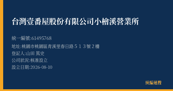 台灣壹番屋股份有限公司小檜溪營業所的照片-統編 61495768(桃園市) 公司登記資料與營業項目詳細圖表
