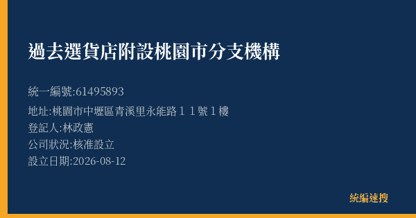 過去選貨店附設桃園市分支機構的照片-統編 61495893(桃園市) 公司登記資料與營業項目詳細圖表