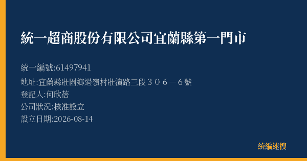統一超商股份有限公司宜蘭縣第一門市的照片-統編 61497941(宜蘭縣) 公司登記資料與營業項目詳細圖表