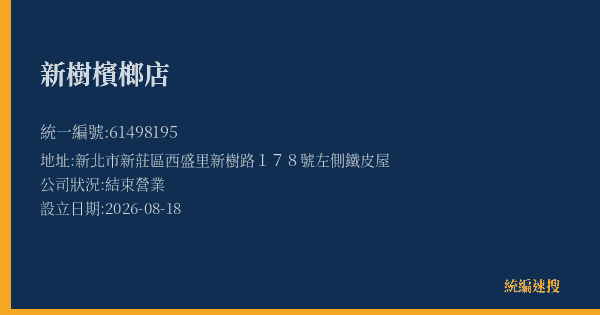 新樹檳榔店的照片-統編 61498195(新北市) 公司登記資料與營業項目詳細圖表