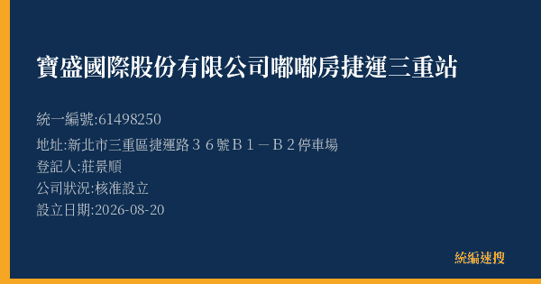 寶盛國際股份有限公司嘟嘟房捷運三重站的照片-統編 61498250(新北市) 公司登記資料與營業項目詳細圖表