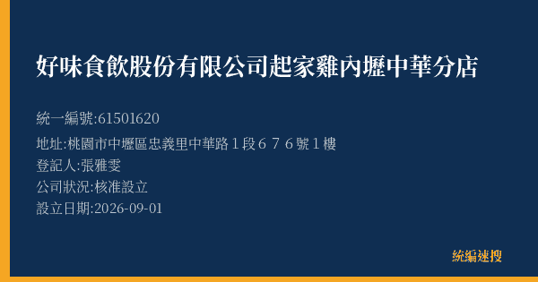 好味食飲股份有限公司起家雞內壢中華分店的照片-統編 61501620(桃園市) 公司登記資料與營業項目詳細圖表