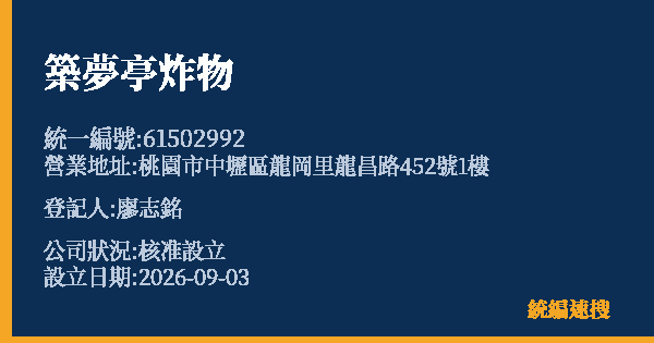 築夢亭炸物的照片-統編 61502992(桃園市) 公司登記資料與營業項目詳細圖表