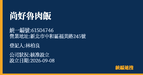 尚好魯肉飯的照片-統編 61504746(新北市) 公司登記資料與營業項目詳細圖表