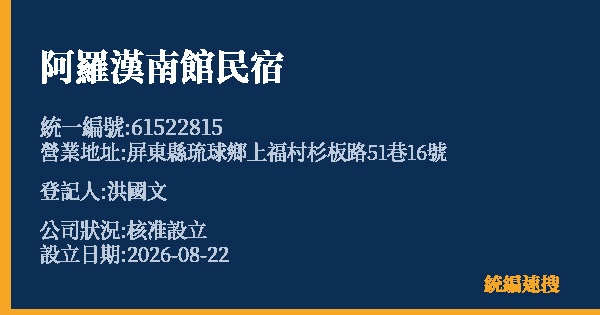 阿羅漢南館民宿的照片-統編 61522815 公司登記資料與營業項目詳細圖表