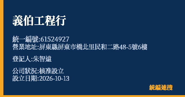 義伯工程行的照片-統編 61524927(屏東縣) 公司登記資料與營業項目詳細圖表
