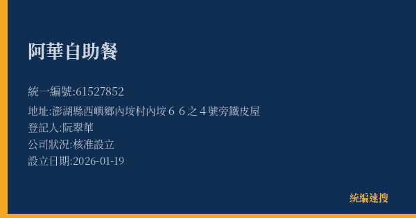 阿華自助餐的照片-統編 61527852(澎湖縣) 公司登記資料與營業項目詳細圖表