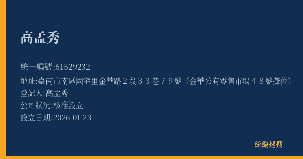高孟秀的照片-統編 61529232(臺南市) 公司登記資料與營業項目詳細圖表