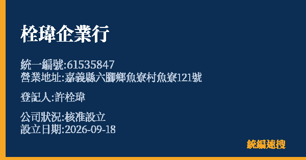 栓瑋企業行的照片-統編 61535847(嘉義縣) 公司登記資料與營業項目詳細圖表