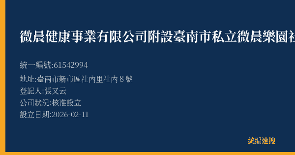 微晨健康事業有限公司附設臺南市私立微晨樂園社區長照機構的照片-統編 61542994(臺南市) 公司登記資料與營業項目詳細圖表