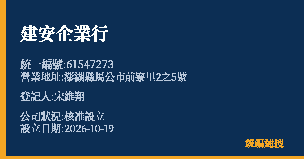 建安企業行的照片-統編 61547273(澎湖縣) 公司登記資料與營業項目詳細圖表