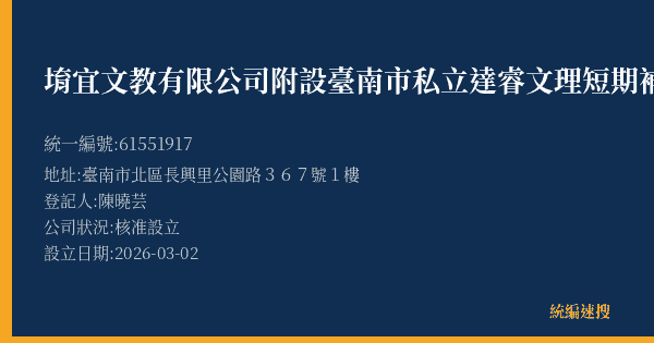 堉宜文教有限公司附設臺南市私立達睿文理短期補習班的照片-統編 61551917(臺南市) 公司登記資料與營業項目詳細圖表