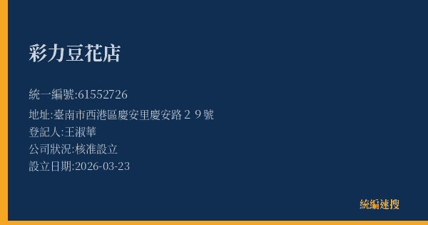 彩力豆花店的照片-統編 61552726(臺南市) 公司登記資料與營業項目詳細圖表