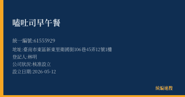 嗑吐司早午餐的照片-統編 61555929(臺南市) 公司登記資料與營業項目詳細圖表