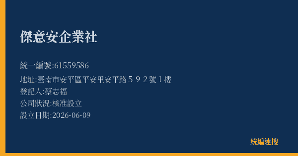 傑意安企業社的照片-統編 61559586(臺南市) 公司登記資料與營業項目詳細圖表