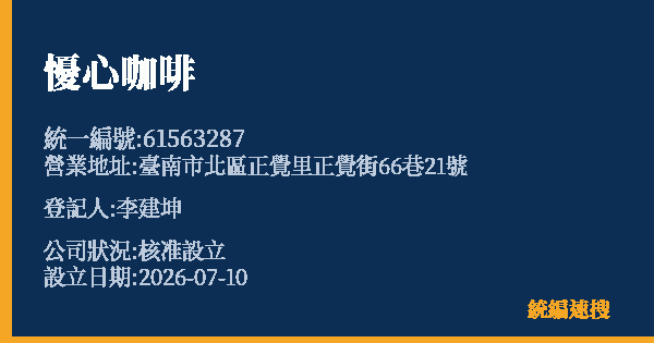 懮心咖啡的照片-統編 61563287 公司登記資料與營業項目詳細圖表