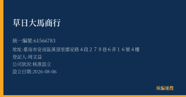 草日大馬商行的照片-統編 61566783(臺南市) 公司登記資料與營業項目詳細圖表