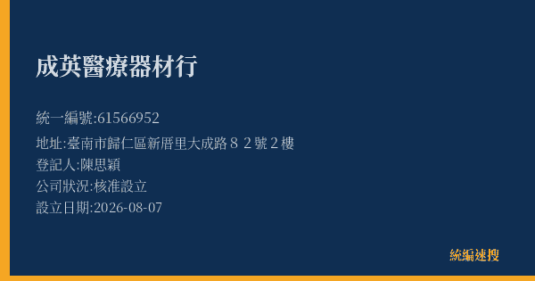 成英醫療器材行的照片-統編 61566952(臺南市) 公司登記資料與營業項目詳細圖表