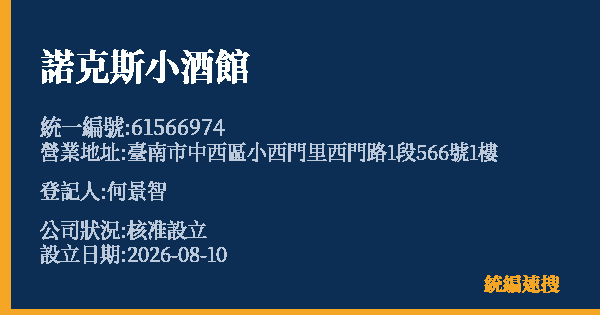諾克斯小酒館的照片-統編 61566974 公司登記資料與營業項目詳細圖表