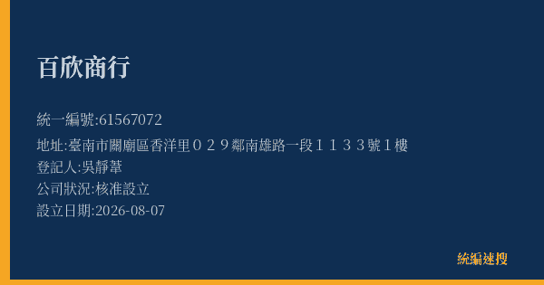 百欣商行的照片-統編 61567072(臺南市) 公司登記資料與營業項目詳細圖表