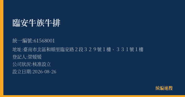 臨安牛族牛排的照片-統編 61568001(臺南市) 公司登記資料與營業項目詳細圖表