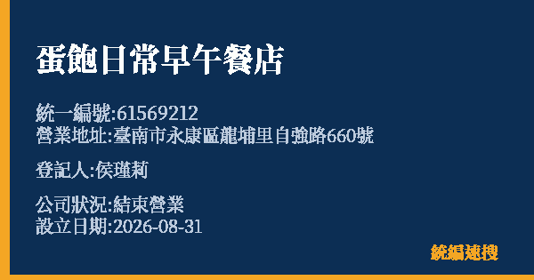 蛋飽日常早午餐店的照片-統編 61569212 公司登記資料與營業項目詳細圖表
