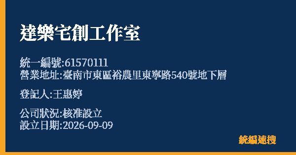 達樂宅創工作室的照片-統編 61570111(臺南市) 公司登記資料與營業項目詳細圖表