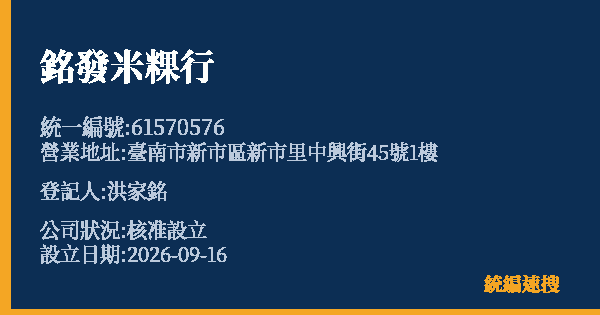 銘發米粿行的照片-統編 61570576(臺南市) 公司登記資料與營業項目詳細圖表