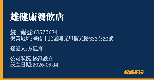 雄健康餐飲店的照片-統編 61570674(臺南市) 公司登記資料與營業項目詳細圖表