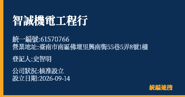 智誠機電工程行的照片-統編 61570766(臺南市) 公司登記資料與營業項目詳細圖表