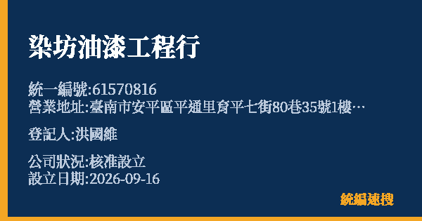 染坊油漆工程行的照片-統編 61570816(臺南市) 公司登記資料與營業項目詳細圖表