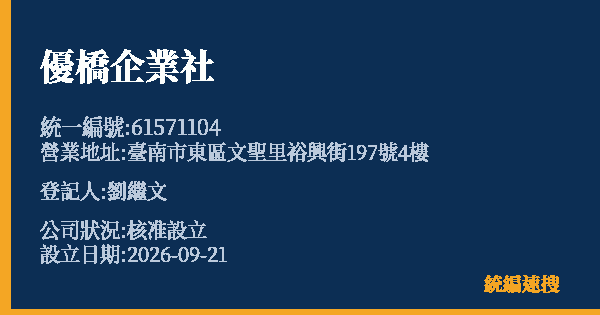 優橋企業社的照片-統編 61571104(臺南市) 公司登記資料與營業項目詳細圖表