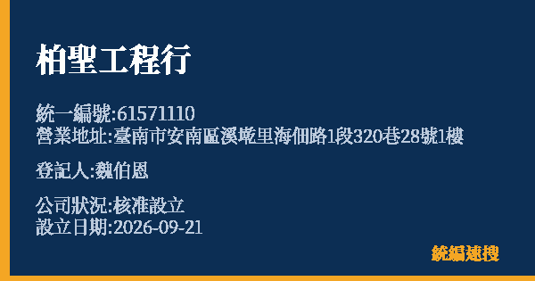 柏聖工程行的照片-統編 61571110(臺南市) 公司登記資料與營業項目詳細圖表