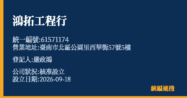 鴻拓工程行的照片-統編 61571174(臺南市) 公司登記資料與營業項目詳細圖表