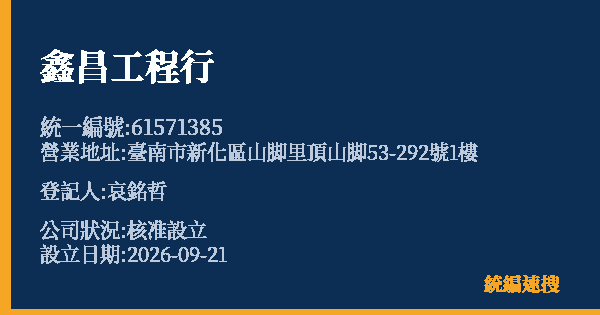 鑫昌工程行的照片-統編 61571385(臺南市) 公司登記資料與營業項目詳細圖表