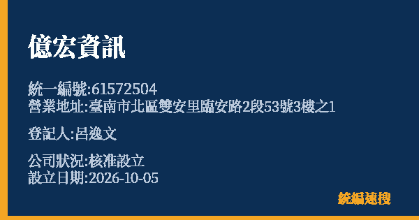 億宏資訊的照片-統編 61572504(臺南市) 公司登記資料與營業項目詳細圖表