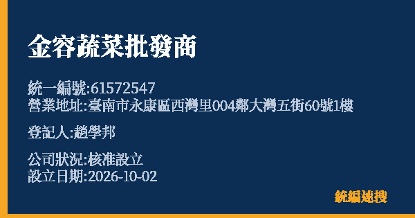 金容蔬菜批發商的照片-統編 61572547(臺南市) 公司登記資料與營業項目詳細圖表