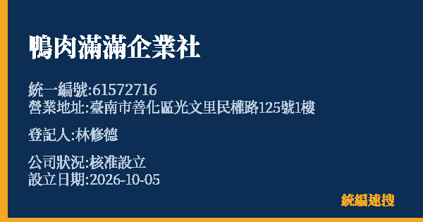 鴨肉滿滿企業社的照片-統編 61572716(臺南市) 公司登記資料與營業項目詳細圖表