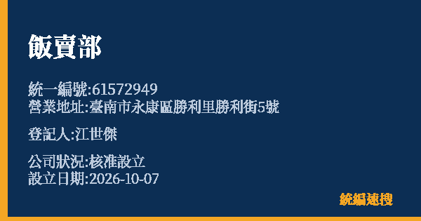 飯賣部的照片-統編 61572949(臺南市) 公司登記資料與營業項目詳細圖表