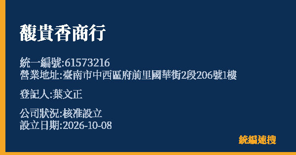 馥貴香商行的照片-統編 61573216(臺南市) 公司登記資料與營業項目詳細圖表
