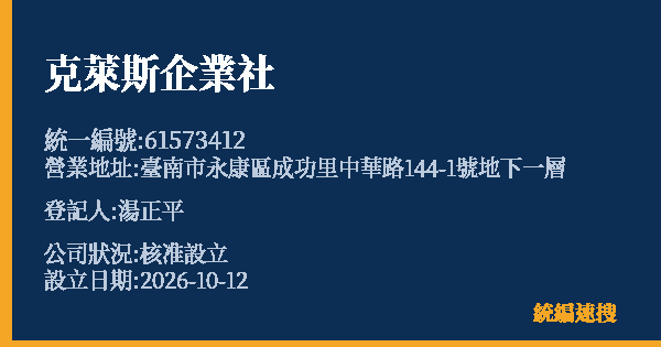 克萊斯企業社的照片-統編 61573412(臺南市) 公司登記資料與營業項目詳細圖表