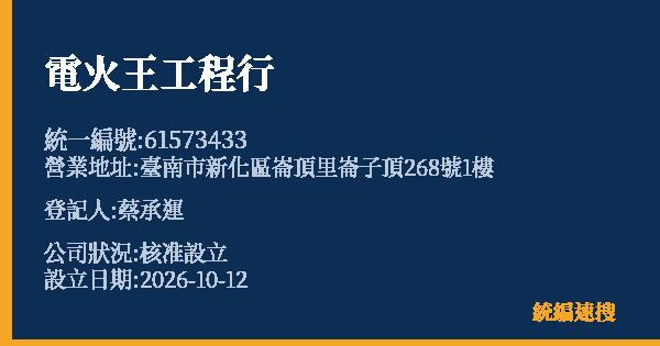 電火王工程行的照片-統編 61573433(臺南市) 公司登記資料與營業項目詳細圖表
