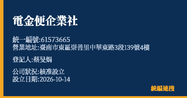 電金便企業社的照片-統編 61573665(臺南市) 公司登記資料與營業項目詳細圖表