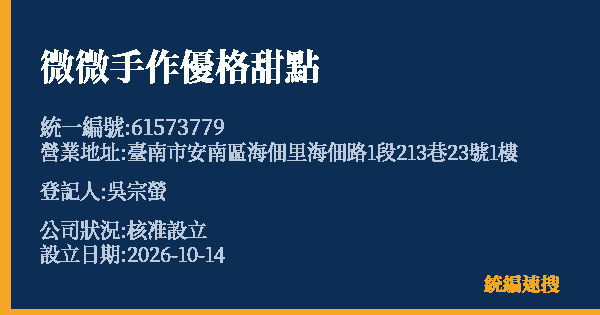 微微手作優格甜點的照片-統編 61573779(臺南市) 公司登記資料與營業項目詳細圖表