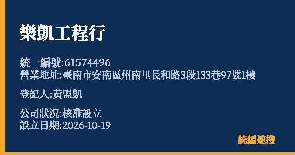 樂凱工程行的照片-統編 61574496(臺南市) 公司登記資料與營業項目詳細圖表