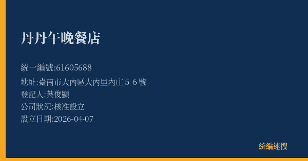 丹丹午晚餐店的照片-統編 61605688(臺南市) 公司登記資料與營業項目詳細圖表